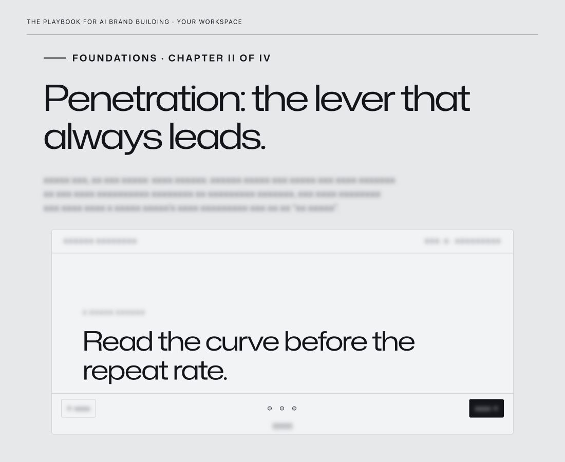 Current foundation 2 preview; body text obscured
